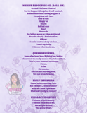 Weight Reduction 2.0 Collection infused Therapeutic Essential Oils, Moon Water & Reiki Blessed