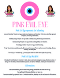 Pink Evil Eye Oil infused with Black Obsidian, Therapeutic Essential Oils & Reiki blessed by Queen